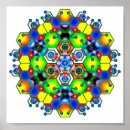Zoek naar psychedelische posters Lotus