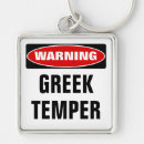 Zoek naar gevaar sleutelhangers Voorzichtigheid