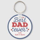 Zoek naar dads accessoires Voor hem