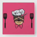 Zoek naar chefs klokken Moeder