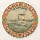 Zoek naar reclame onderzetters Whisky