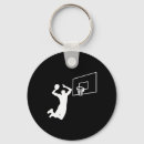 Zoek naar baller sleutelhangers Dunk