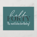 Zoek naar 40ste verjaardag uitnodigingen Typografie