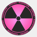 Zoek naar straling stickers Radioactief