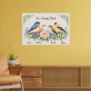 Zoek naar kleine vogel posters Voor hem/haar