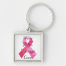 Zoek naar lintje sleutelhangers Kankervoorlichting