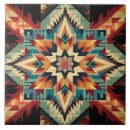 Zoek naar italiaanse tegels Elk persoon