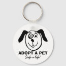Zoek naar adoptie sleutelhangers Hond