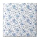 Zoek naar toile tegels Blauw