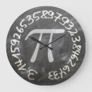 Zoek naar maths klokken Nerd