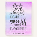 Zoek naar scrapbook notitieboeken Avonturen