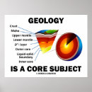 Zoek naar aardwetenschappen posters Geologie
