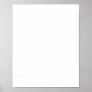 Zoek naar chemie posters Fotografie