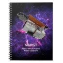 Zoek naar space notitieboeken Ruimte