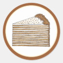 Zoek naar russisch stickers Oekraïne