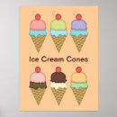 Zoek naar consumptie posters Voor iedereen
