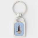 Zoek naar maritieme accessoires Nautisch
