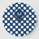 Zoek naar polka dot klokken Elk persoon