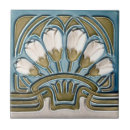 Zoek naar tulpen tegels Blauw