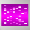 Zoek naar dna kunst Genen