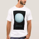 Zoek naar uranus kleding Ruimte