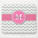 Zoek naar chevron muismatten Kantoor