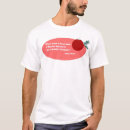 Zoek naar marx kleding Kerst