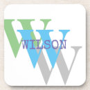 Zoek naar groen onderzetters Naam