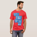 Zoek naar natie posters Voor hem