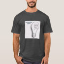 Zoek naar gloeilamp kleding Elektricien