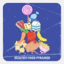 Zoek naar gezond eten stickers Groenten