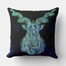 Zoek naar geit kussens Astrologie