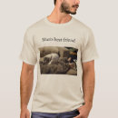 Zoek naar warmte kleding Hond