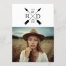 Zoek naar urban uitnodigingen Voor iedereen