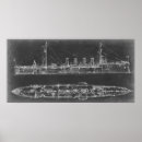 Zoek naar architectuur posters Blauwdruk