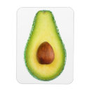 Zoek naar avocado magneten Dieet