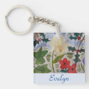 Zoek naar kerstmis sleutelhangers Kleurrijk