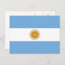 Zoek naar argentijnse vlag briefkaarten Vlag van argentinië