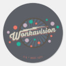 Zoek naar willy wonka Wonkavisië