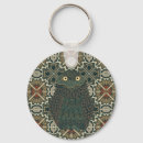 Zoek naar ton sleutelhangers Voor iedereen