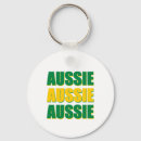 Zoek naar aussie sleutelhangers Sydney