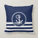 Zoek naar zeeman blauw kussens Strepen