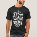 Zoek naar knopen kleding Knoop
