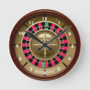 Zoek naar wheel klokken Gokken