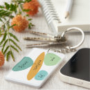 Zoek naar saldo sleutelhangers Vrede