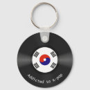 Zoek naar kpop sleutelhangers Muziek