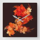 Zoek naar firebird kunst Elk persoon