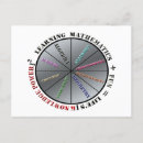 Zoek naar statistieken briefkaarten Voor iedereen