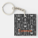 Zoek naar eve sleutelhangers Samhain