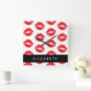 Zoek naar lippenstift klokken Lippenpatroon